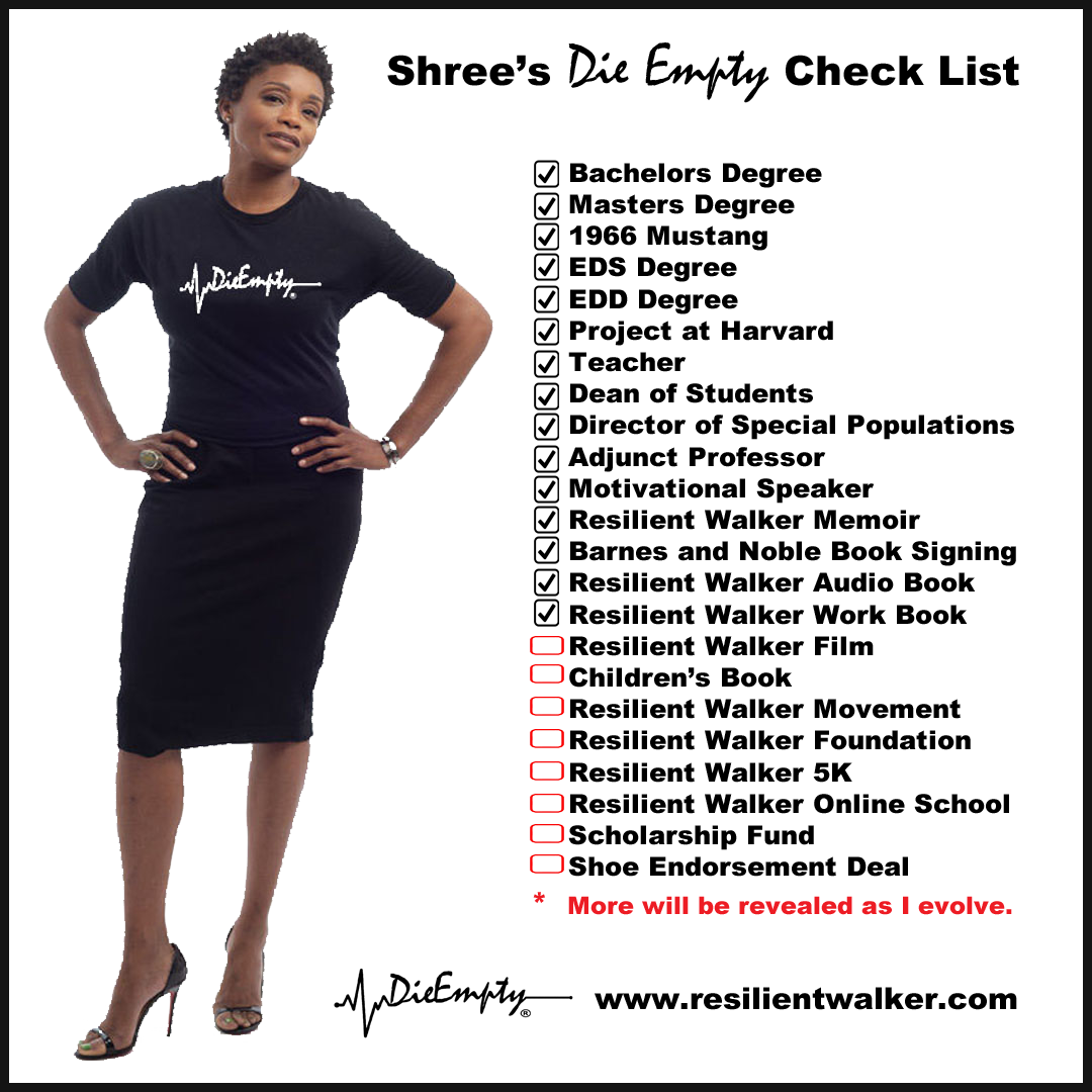 Shrees Die Empty List.png