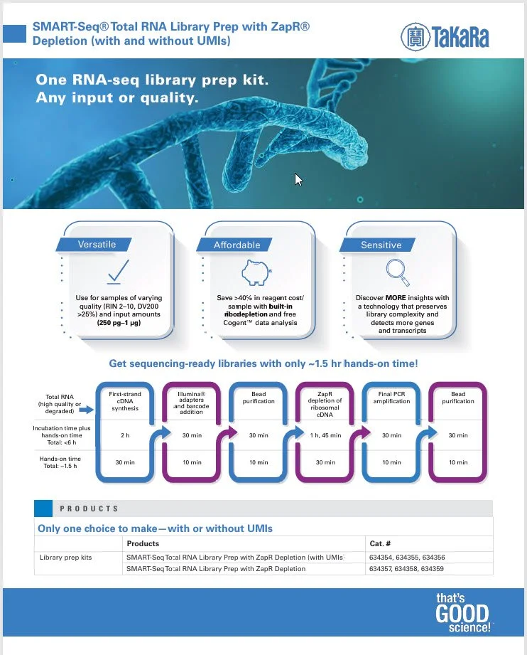 Smart-Seq_mRNA_flyer-ZapR.jpg