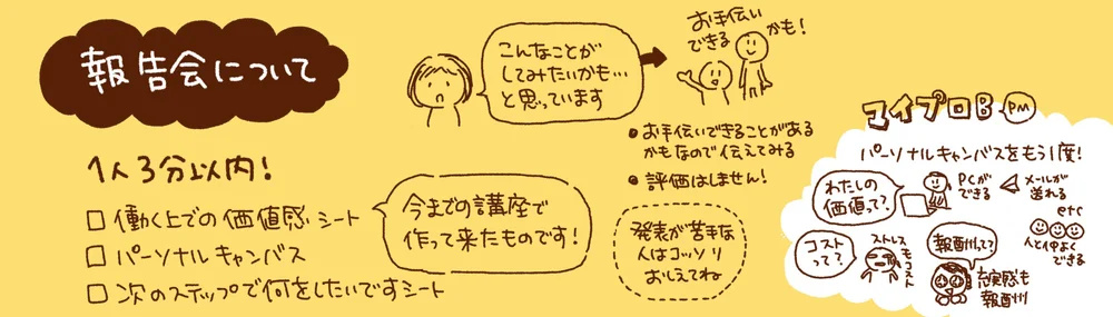 2019年度講座レポート 佐久市 ママ プレママのためのじぶんはたらき方講座