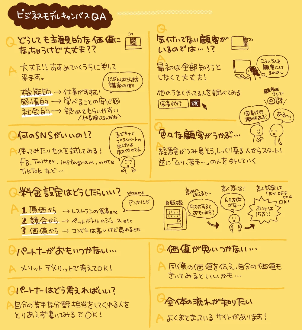 2019年度講座レポート 佐久市 ママ プレママのためのじぶんはたらき方講座