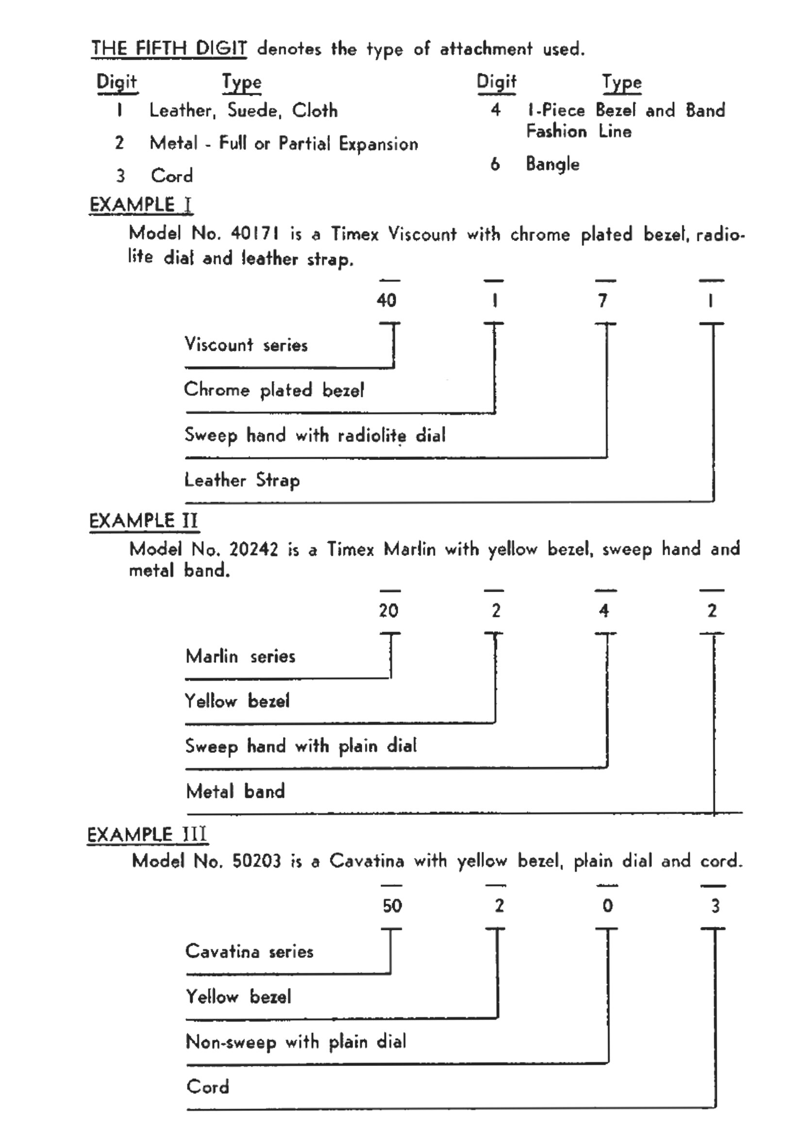 Model_Number_Explanation_2.jpg