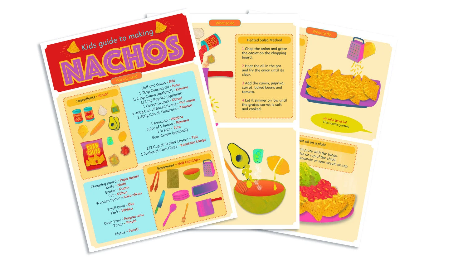 Free-Nachos-Resource-Thumb.jpg