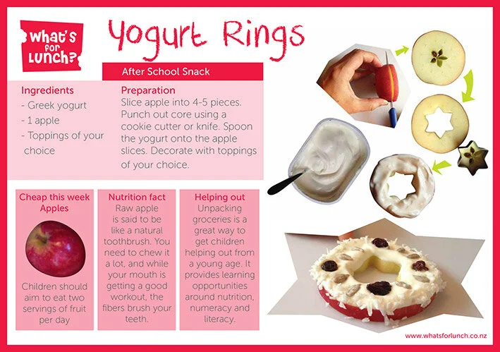 Parent-Newsletter-Apples-Snippet.jpg