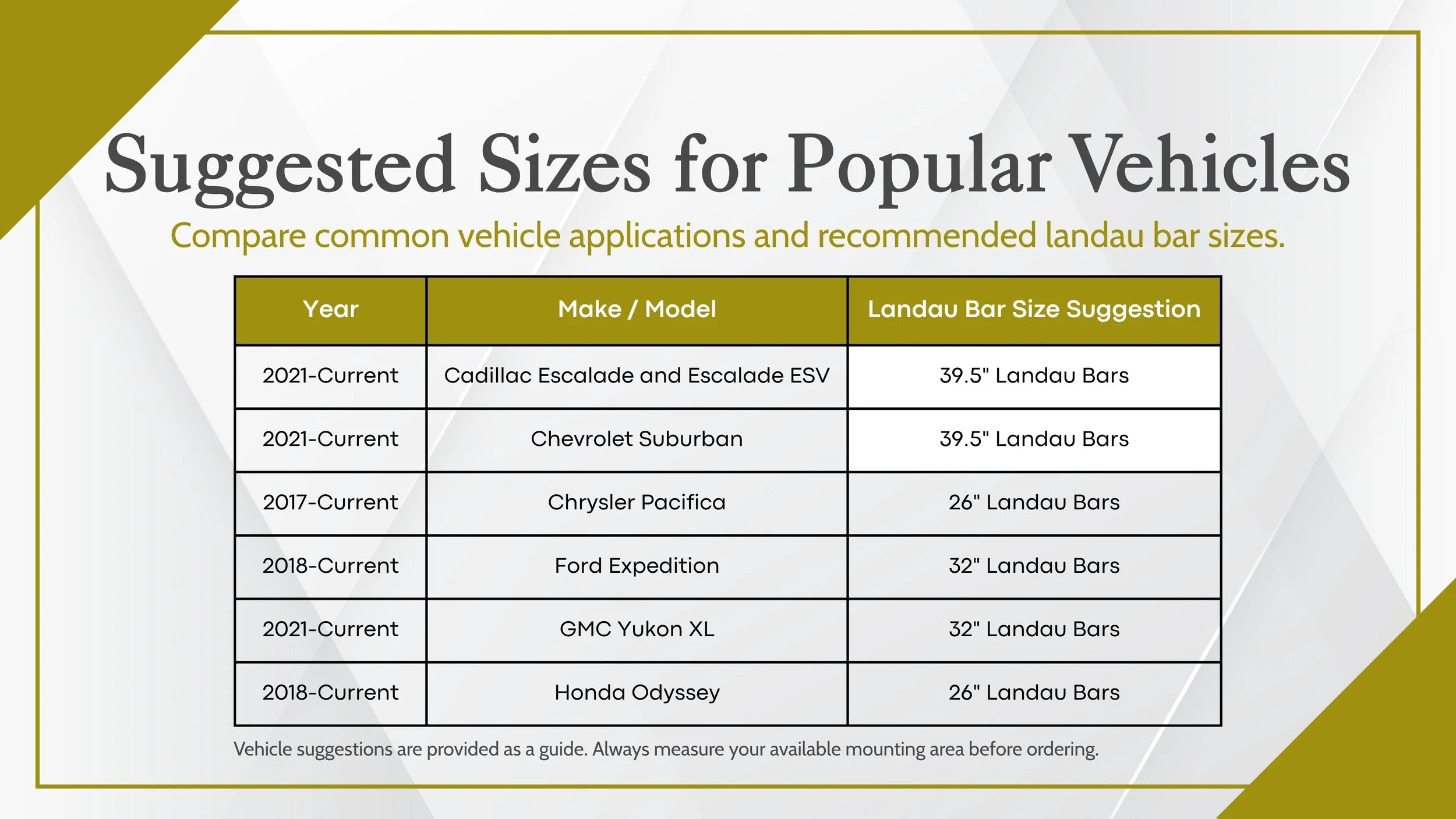 suggested-landau-bar-sizes-for-popular-vehicles-gburns.jpg