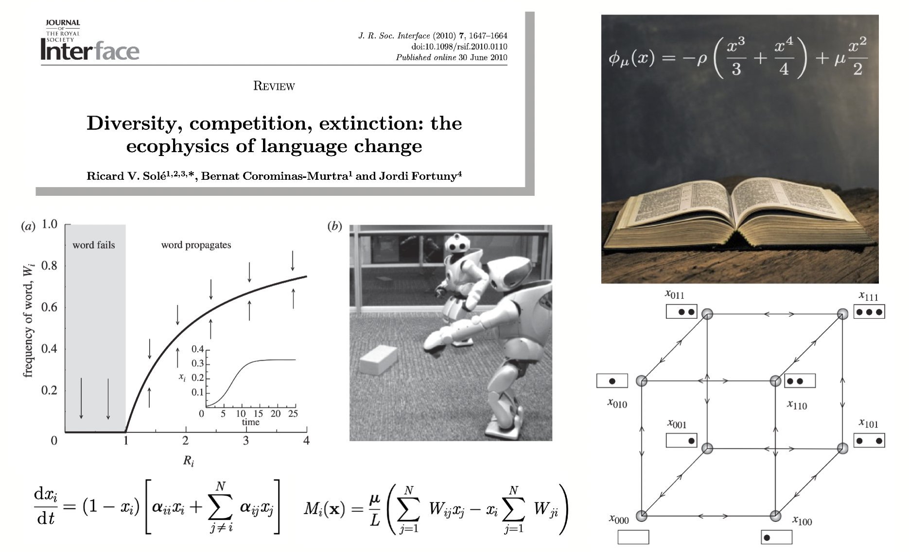 The ecophysics of language change, Richard Sole et al.