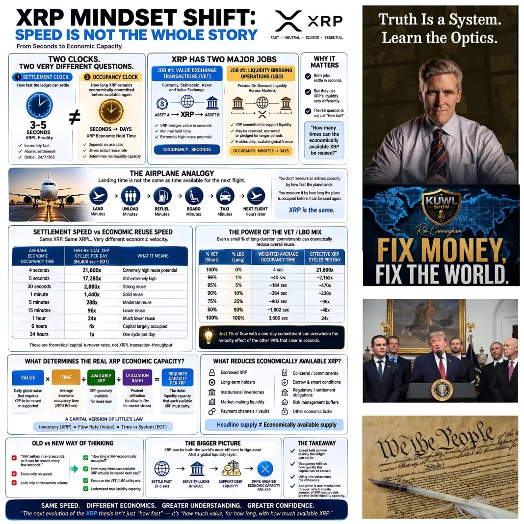 cunningham Fri XRP pic.webp