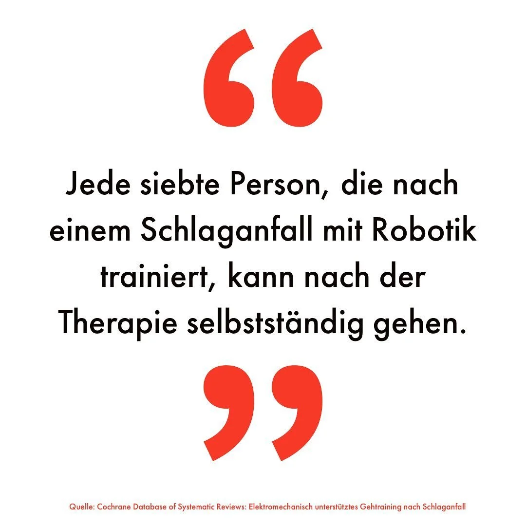 Studien belegen die Wirksamkeit von Robotik in der Therapie. Werden herkömmliche  Behandlungsmethoden - insbesondere der unteren Extremit&auml;ten - mit elektromechanischen Geräten ergänzt, können konservative Rehabilitations-Prognosen von Ärzte