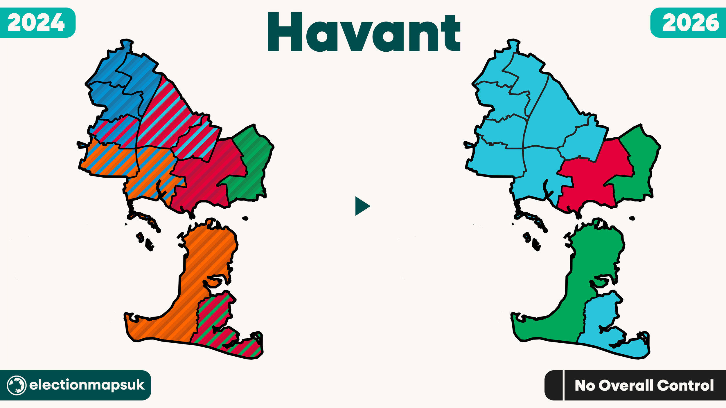 Havant.png