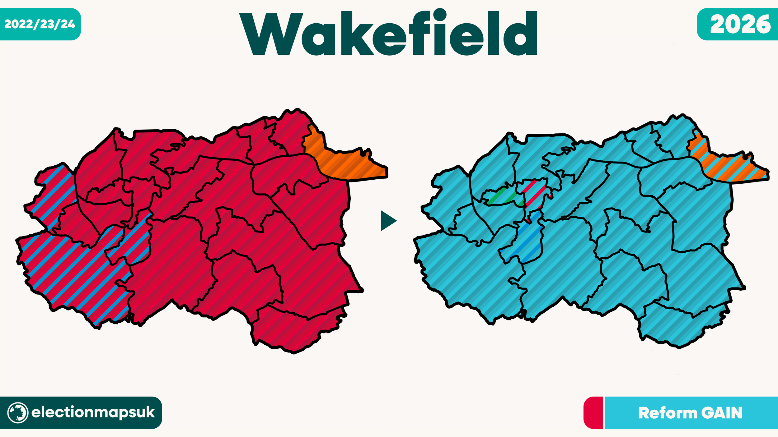 Wakefield.png