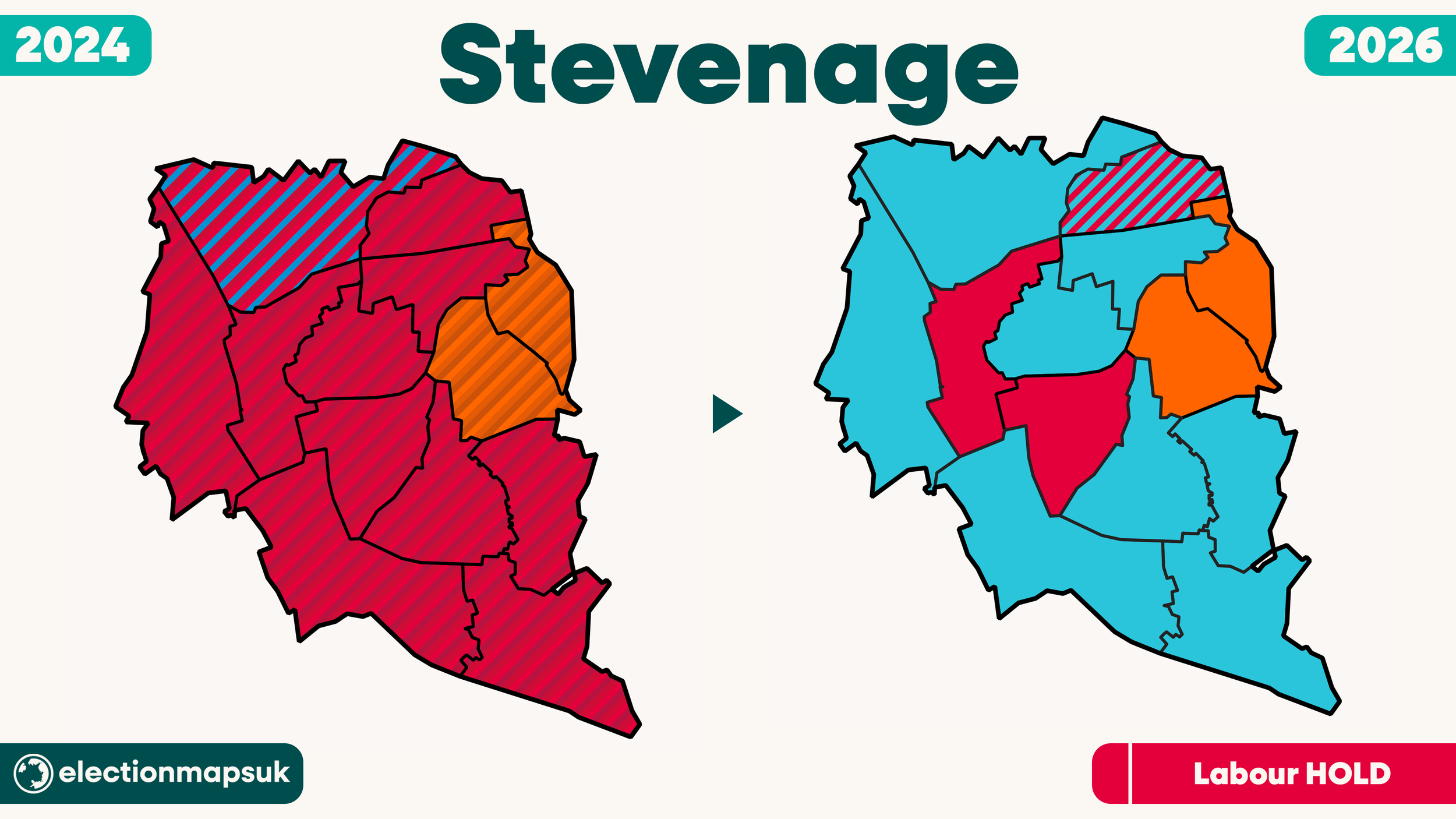 Stevenage.png
