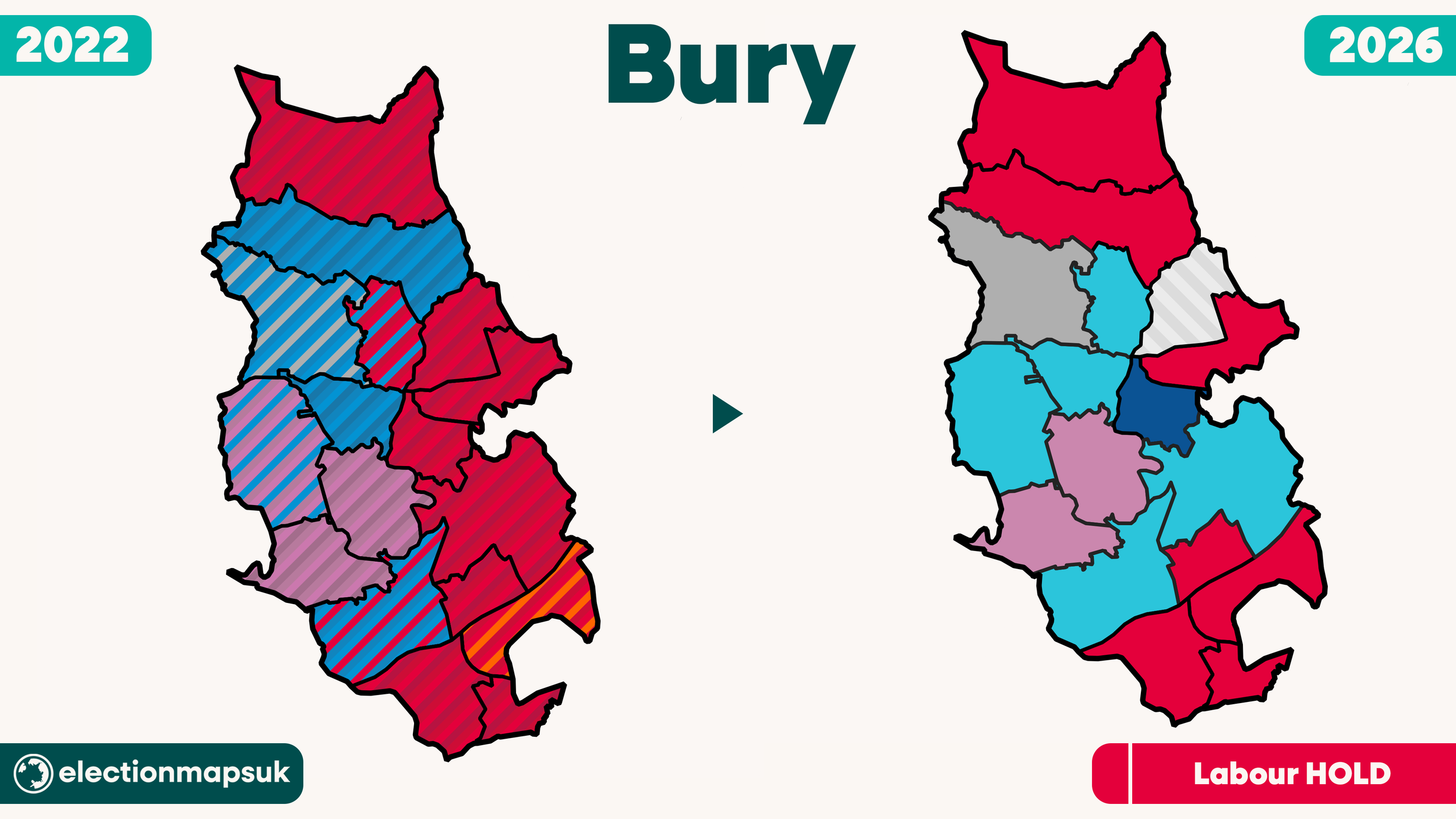 Bury.png