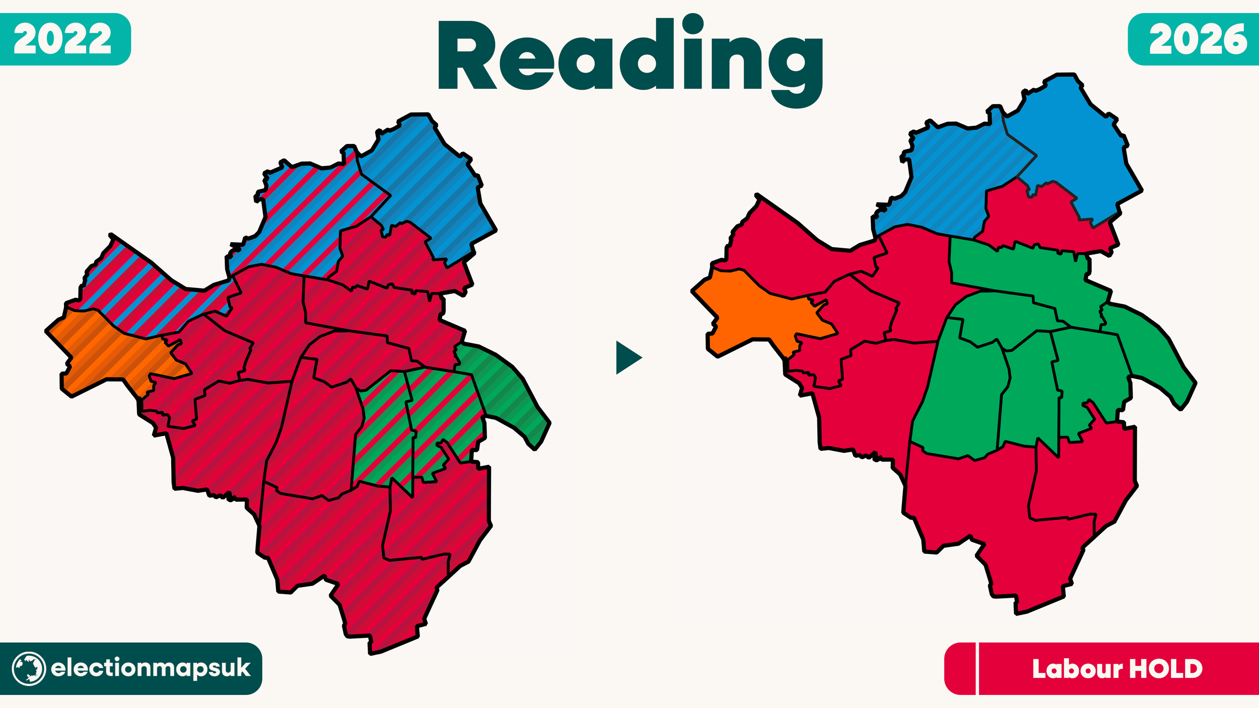 Reading.png