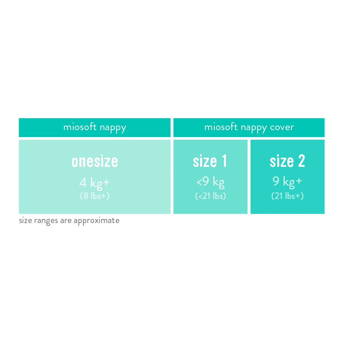 miosoft size chart.jpg