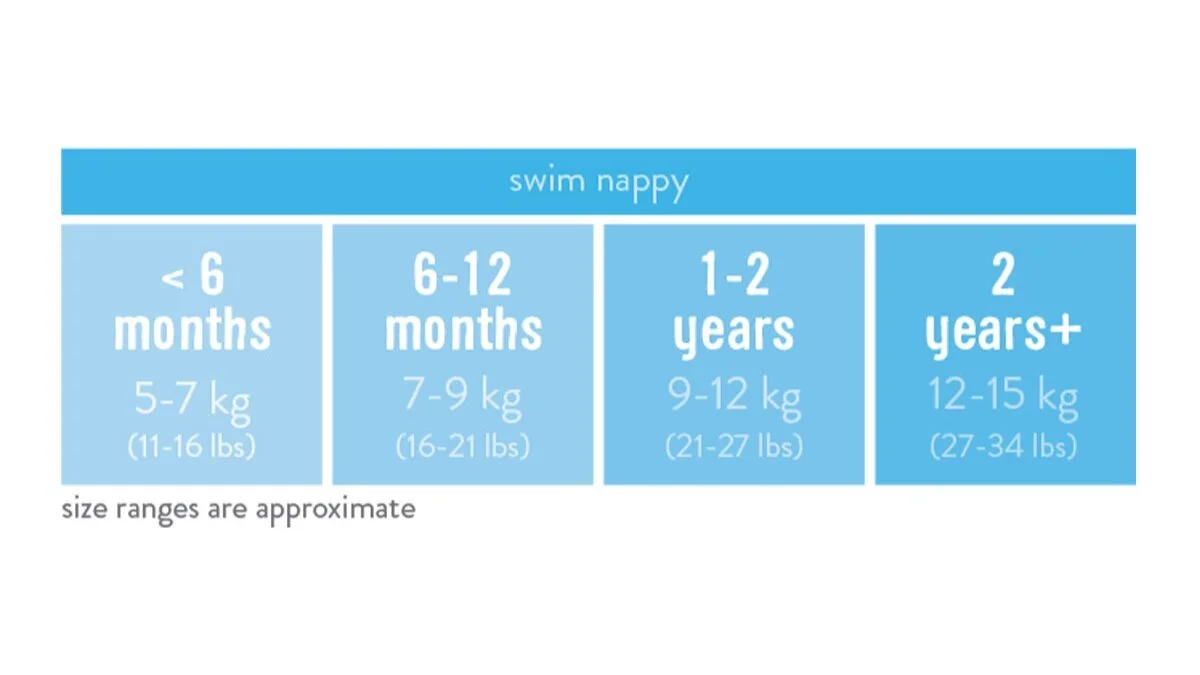 swim+nappy+size+chart.jpg