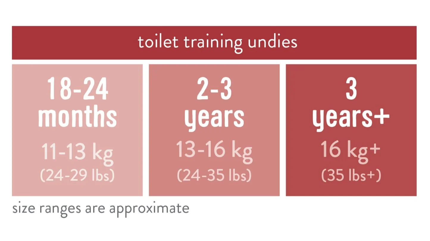 toilet+training+undies+size+chart.jpg