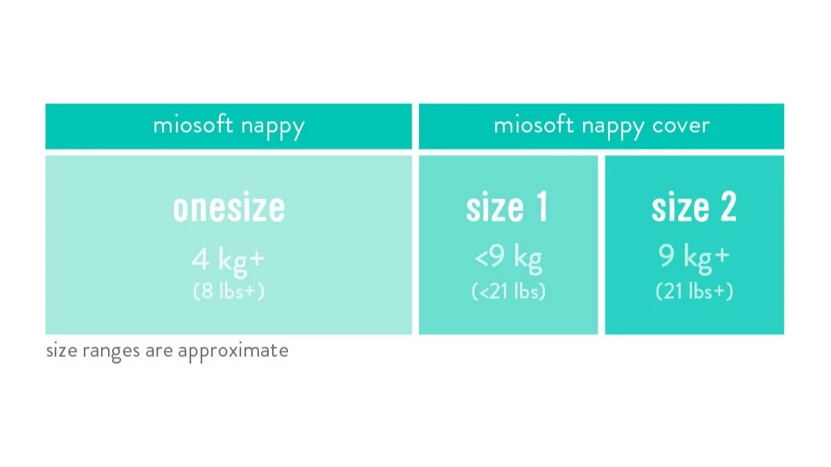 miosoft+size+chart.jpg