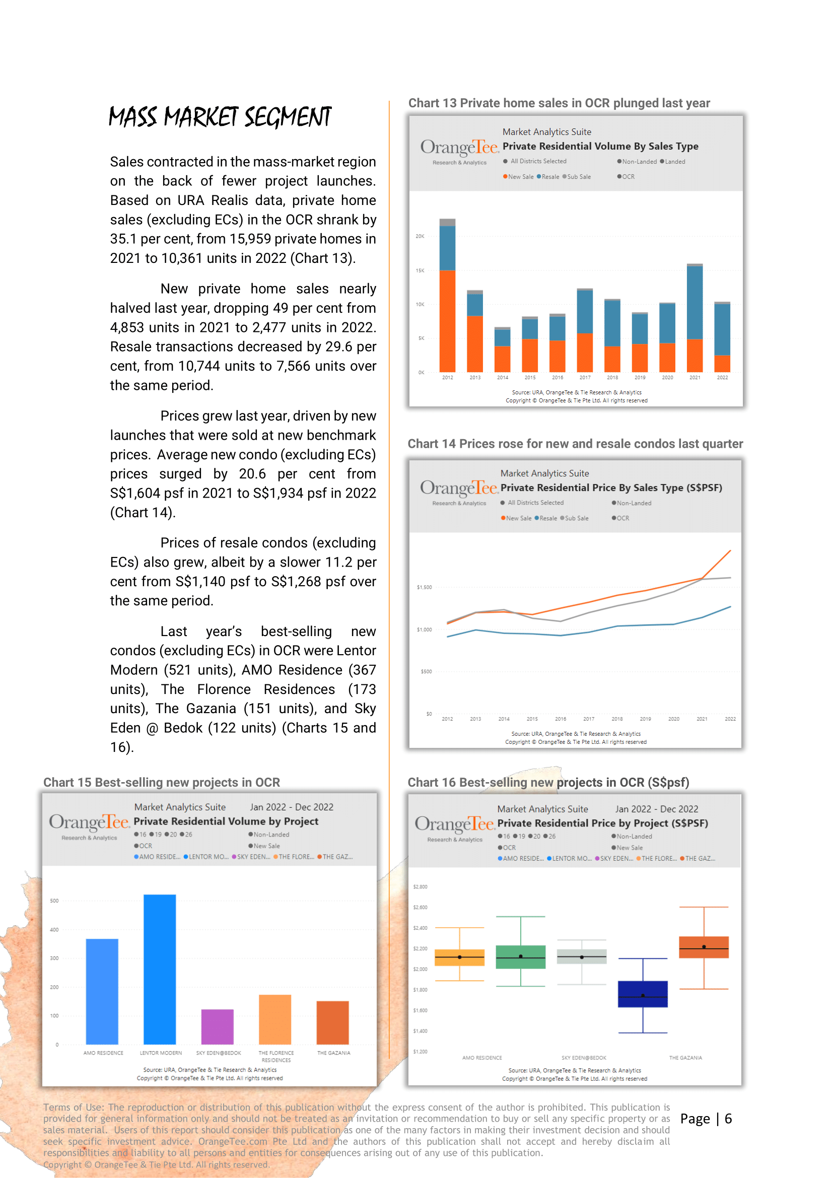 OrangeTee - Private Residential Market Report for Q4 2022-6.png
