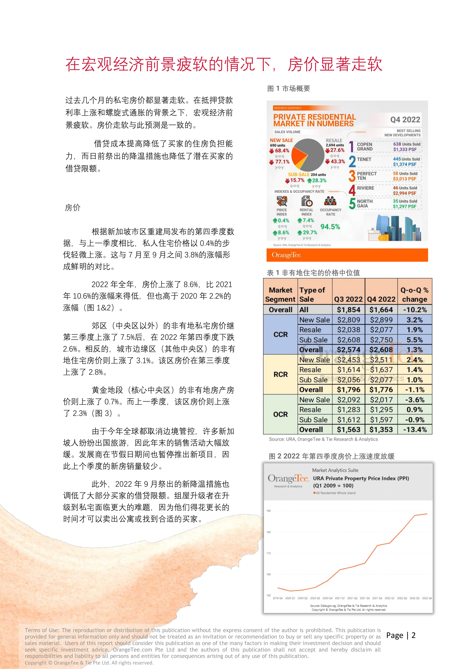 OrangeTee - Private Residential Market Report for Q4 2022 Chinese (1)-2.png