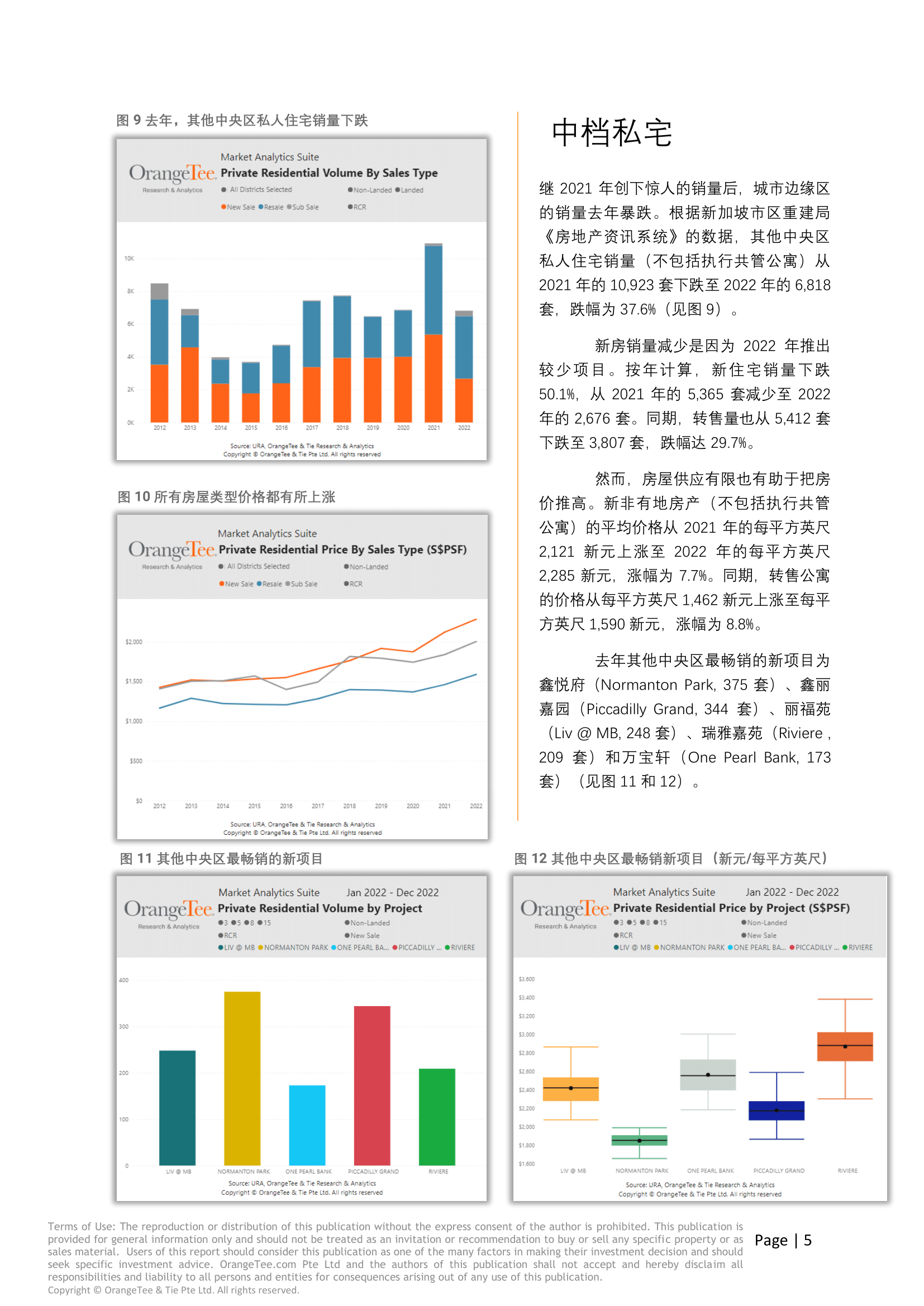 OrangeTee - Private Residential Market Report for Q4 2022 Chinese (1)-5.png