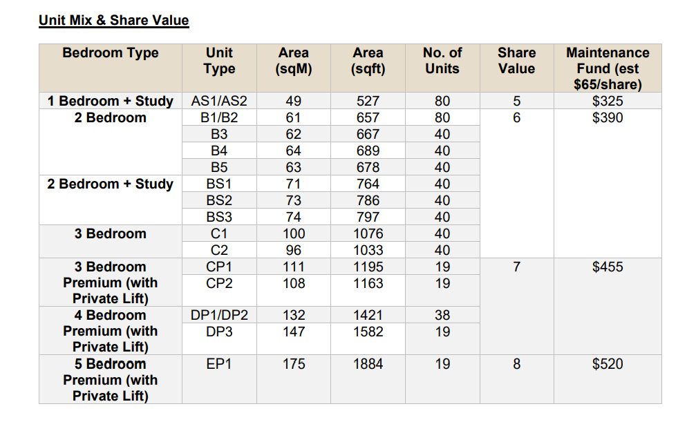 Promenade Peak 5.png