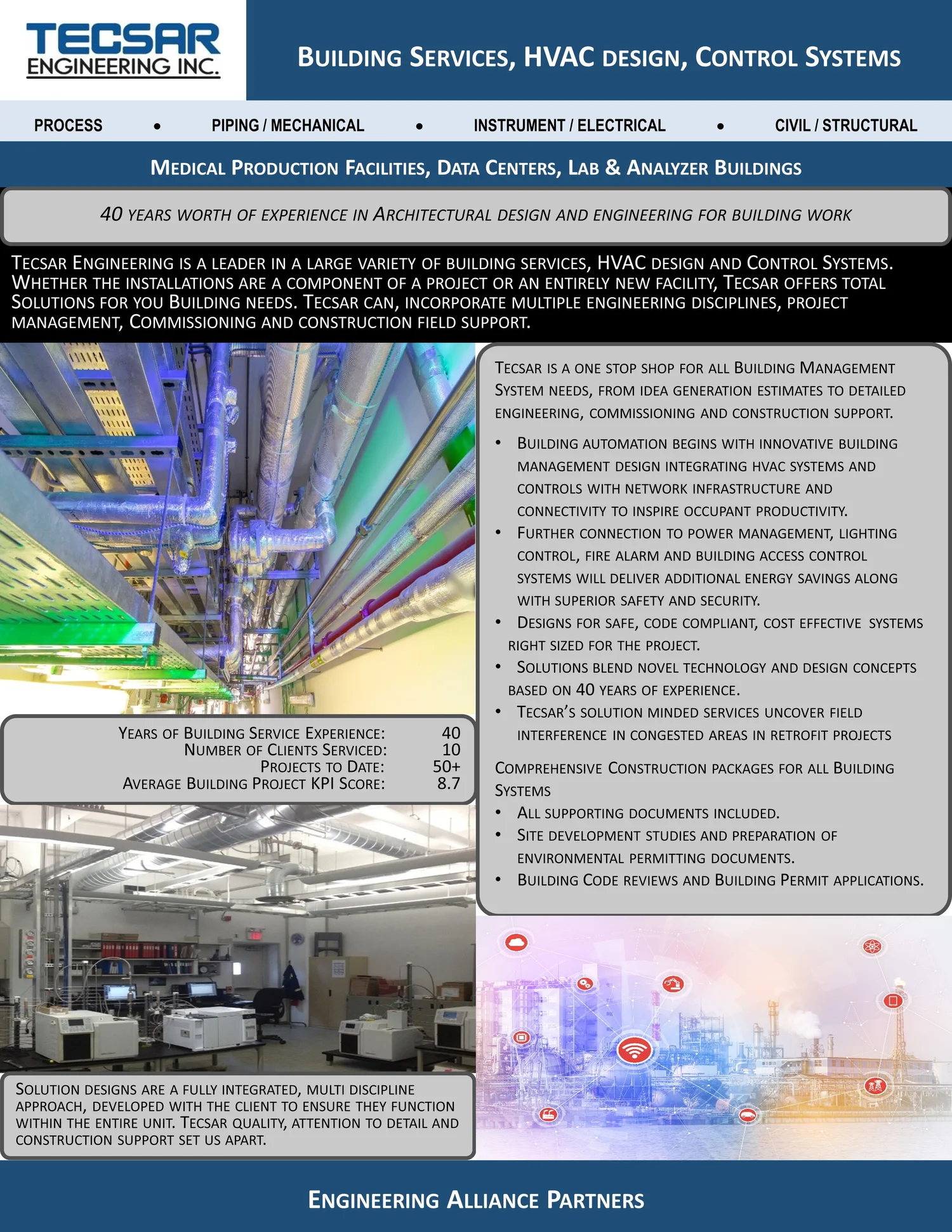 Building Services, HVAC Design & Control Systems — Tecsar Engineering Inc.