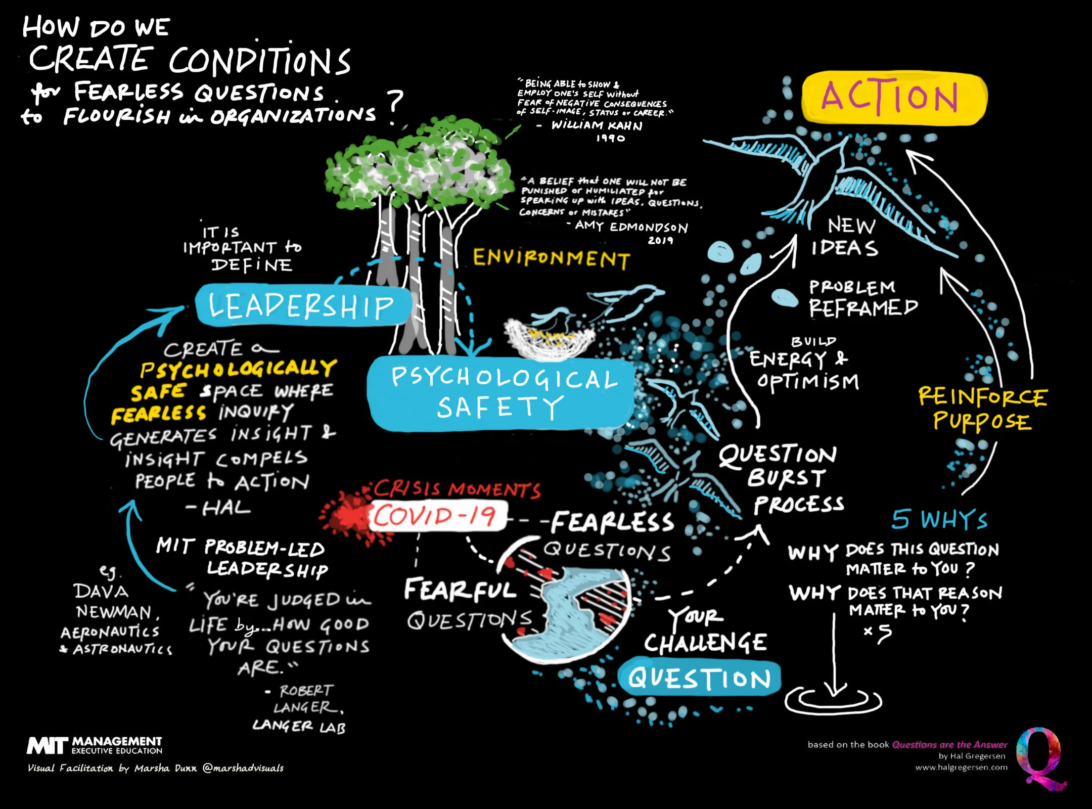 MIT Exec Ed QA Image 10.jpg