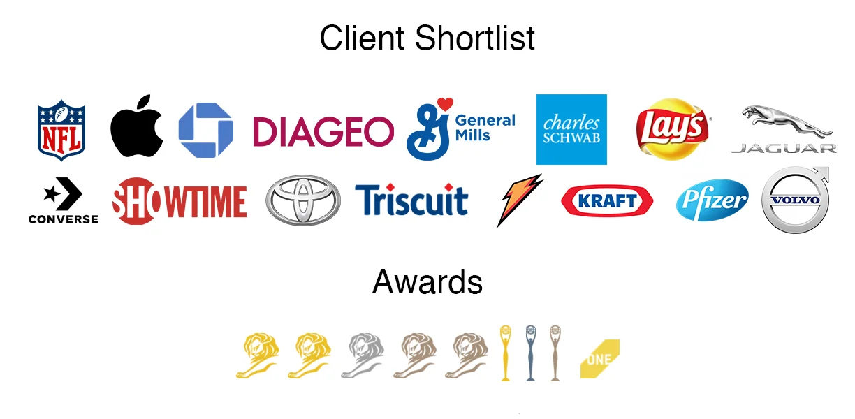 awards+clientsFINAL.jpg
