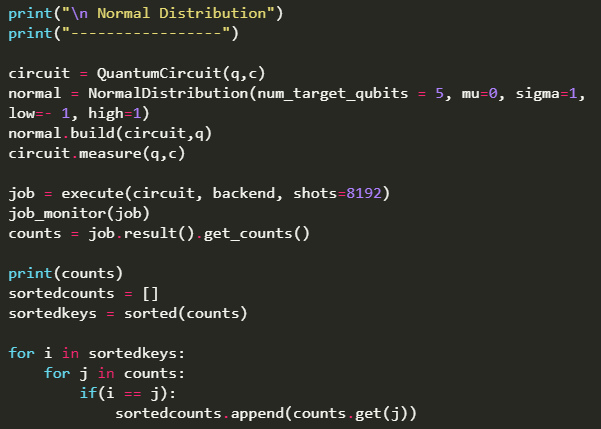 Modelling Probability Distributions in Qiskit