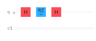 Introduction to the RZ gate with code — Quantum Computing UK
