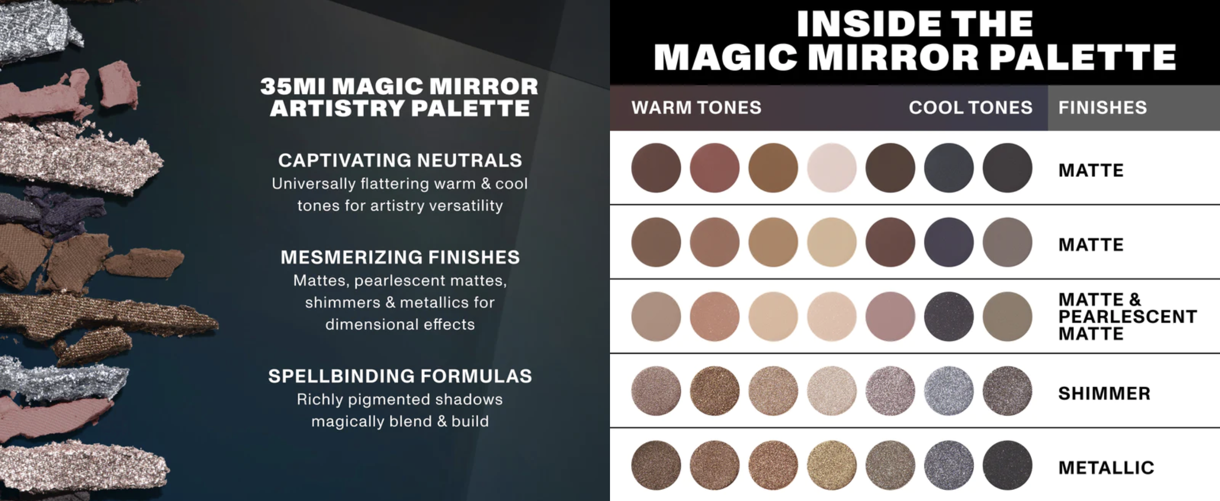 Morphe 35MI Magic Mirror Artistry Palette -- PBL Magazine