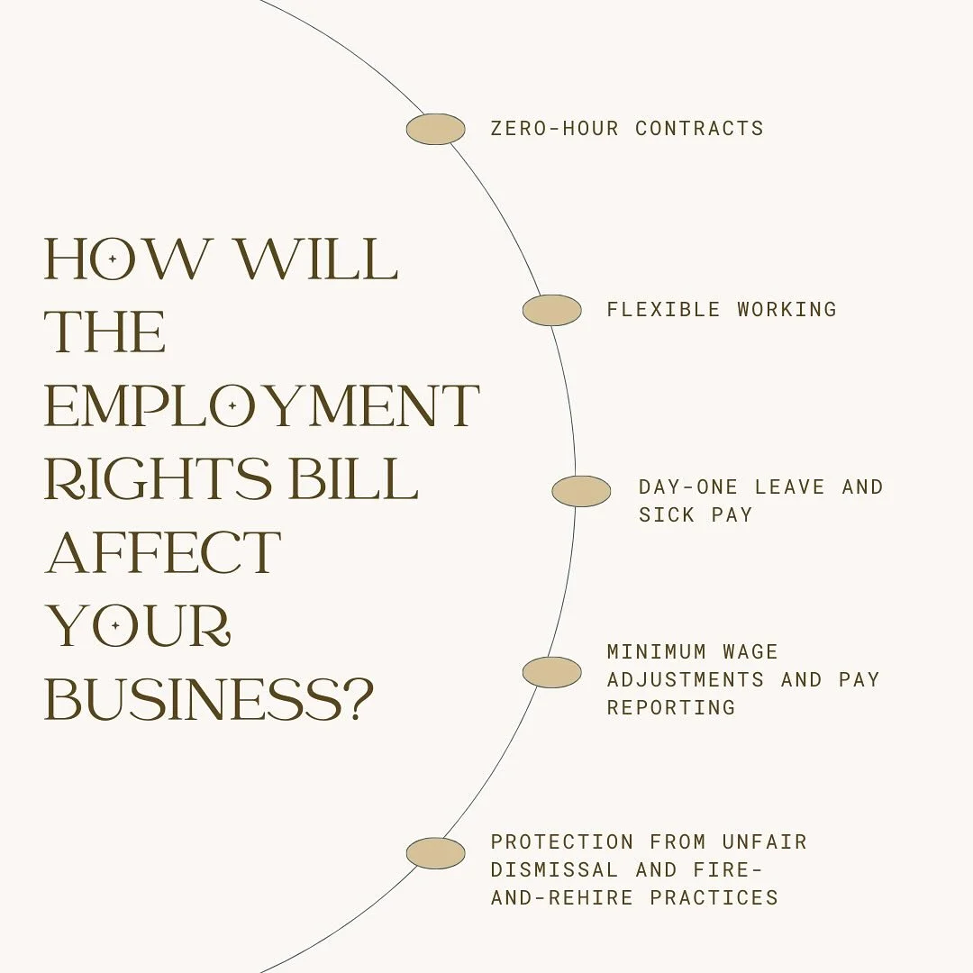 The new UK Employment Rights Bill, represents a major overhaul of employment law, with numerous reforms designed to enhance workers&rsquo; rights. Here are the key changes:

1. Flexible Working as the Default: All employees will be entitled to reques