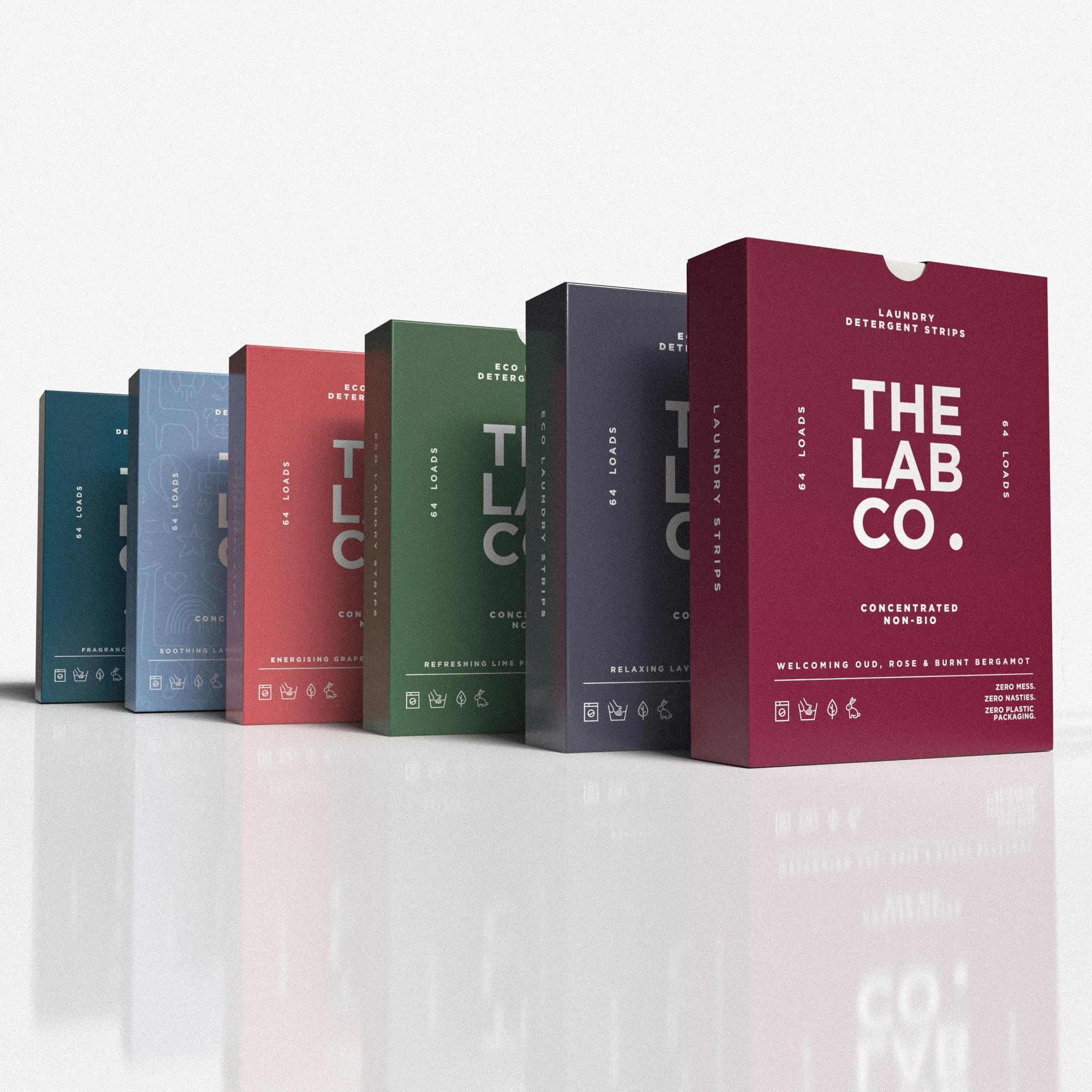 The Lab Co. Becomes the First Fragrance House Approved by Breast Cancer UK