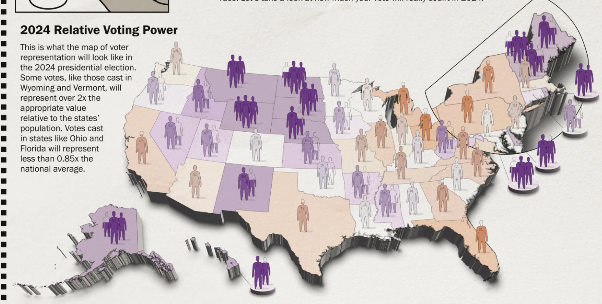 Where you Live and how you Register: Voting under the Electoral College System