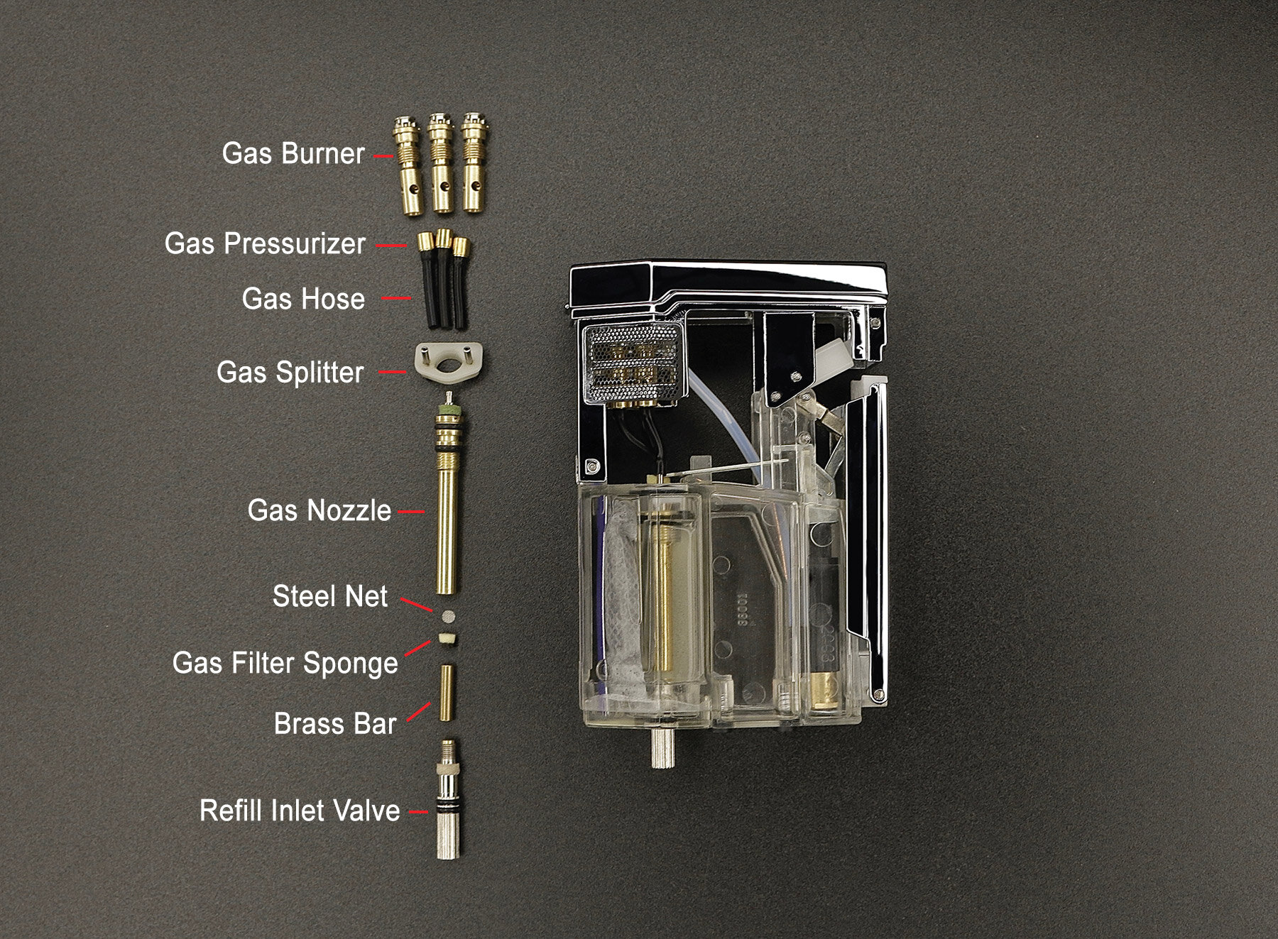 Prometheus Lighter Maintenance Guide Prometheus International, Inc.