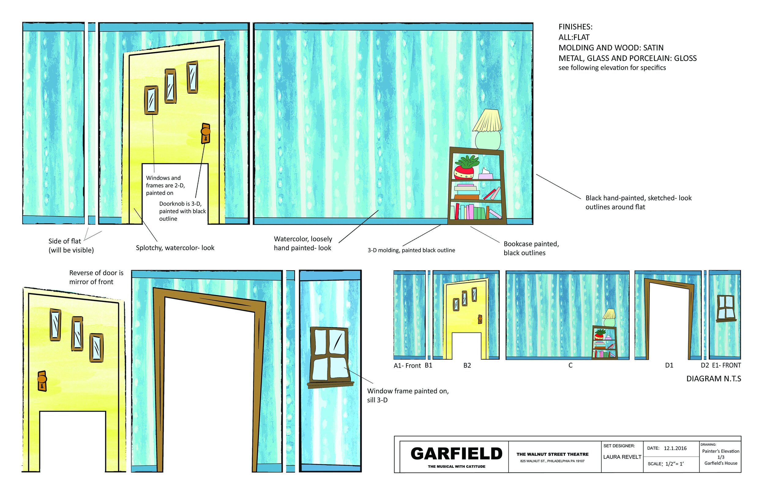  Paint Elevations for construction 