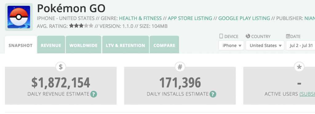 Free public data that offers a snapshot of revenue from iphone, but it’s much higher