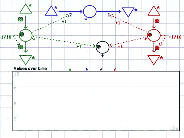 machchartloop.gif