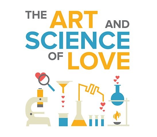 ASL1: Gottman Couples Retreat