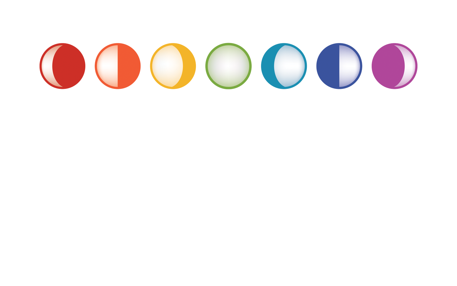 The Energy Boutique