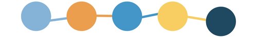Branded site divider