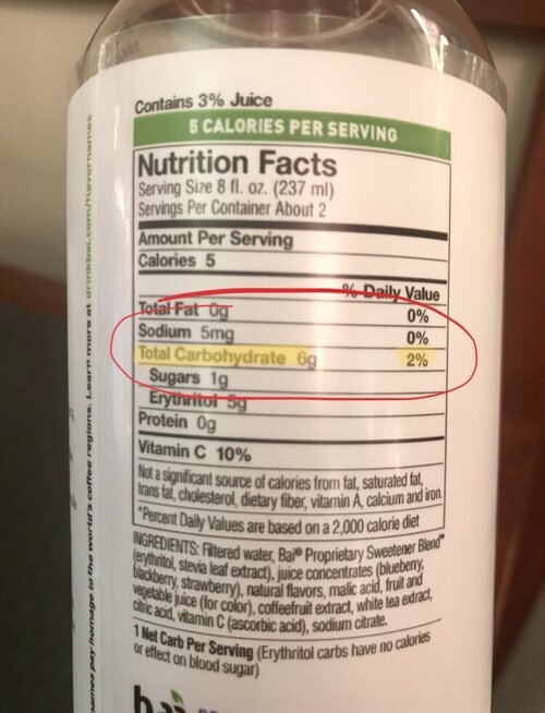 How to Read a Food Label — Edge of Longevity