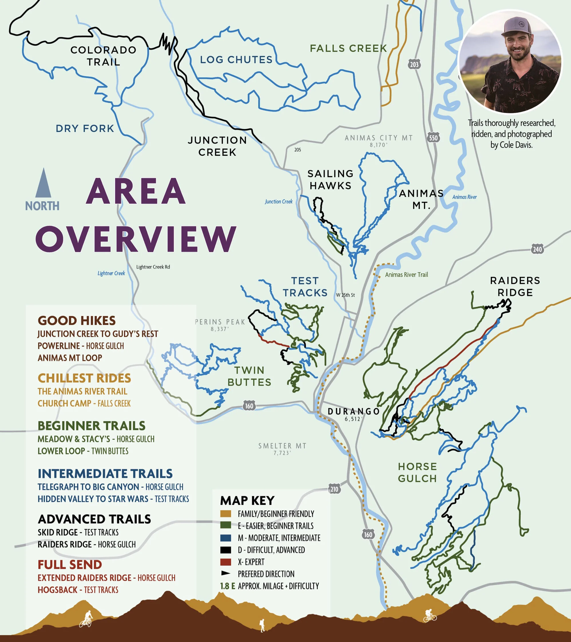 Trails — come get dirty with us