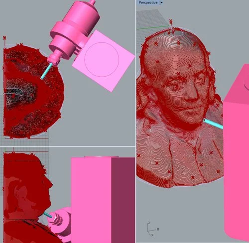 Understanding Simultaneous Versus Indexical Cutting