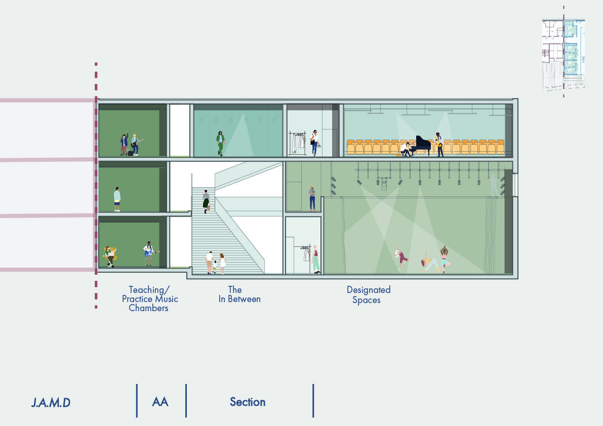 R02_1207 JAMD Section AA-01.jpg