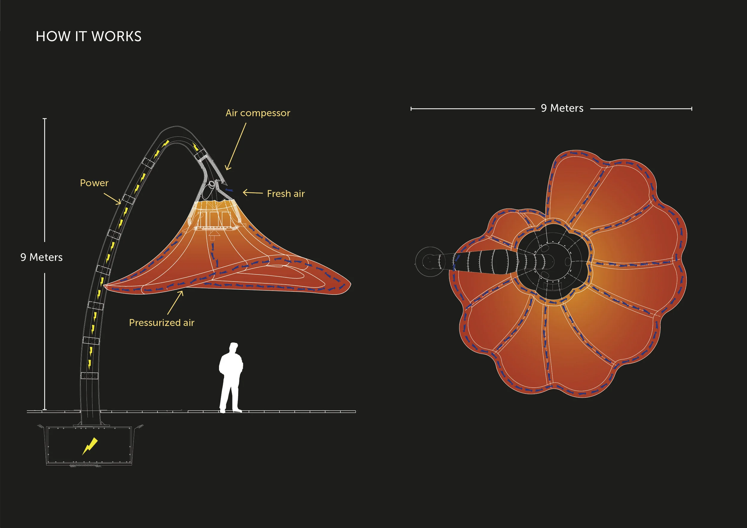 WARDE_how_it_works_diagram.jpg