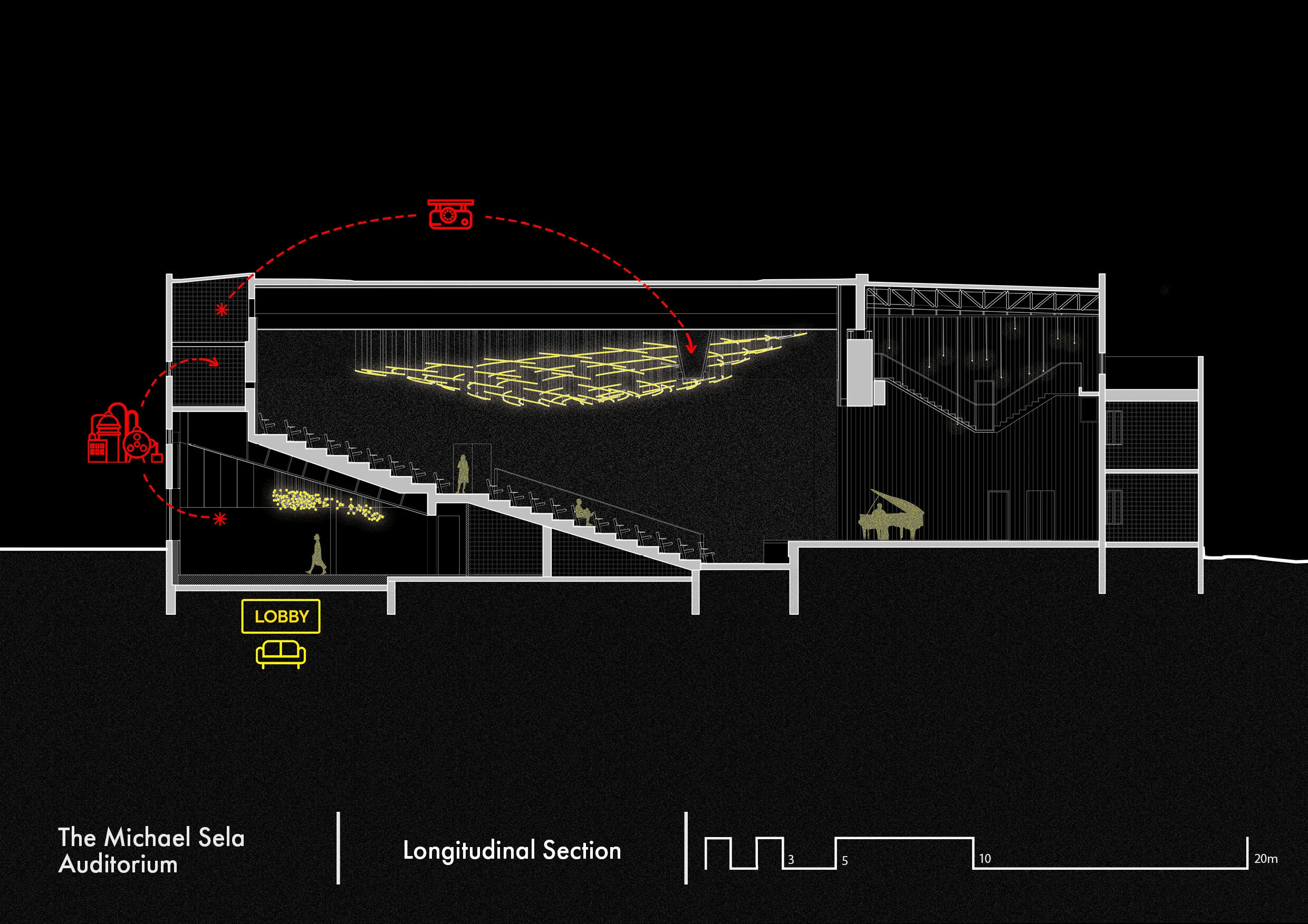 1704 Wix auditorium Longitudinal Section Diagram.jpg