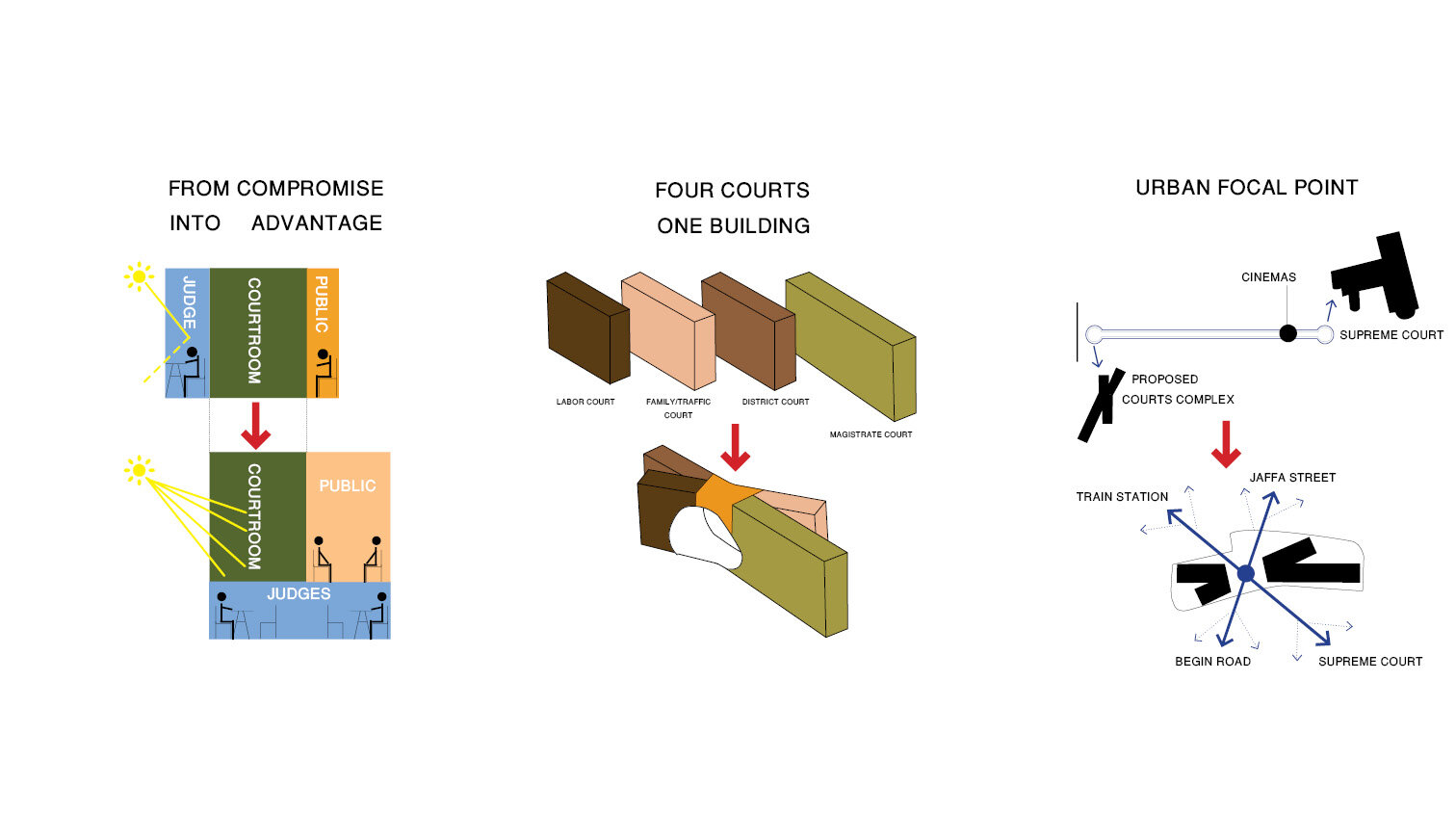 hall_of_justice_-3diagrams-1.jpg