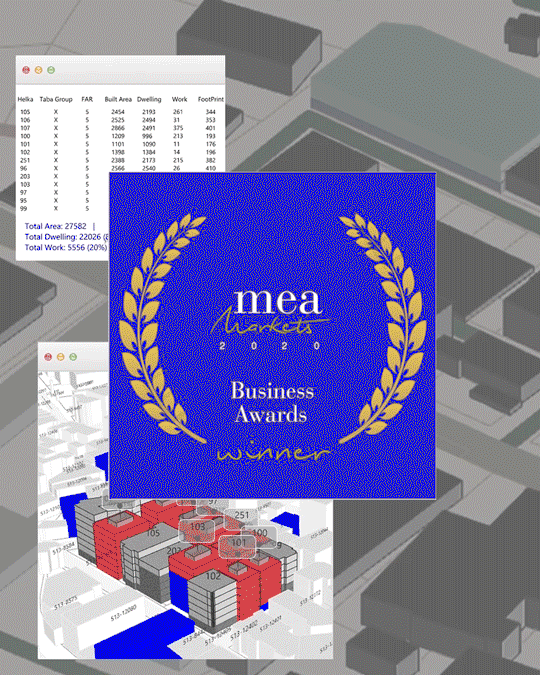 MEA Business Award 2020  for Most Innovative Urban Design Studio – Israel