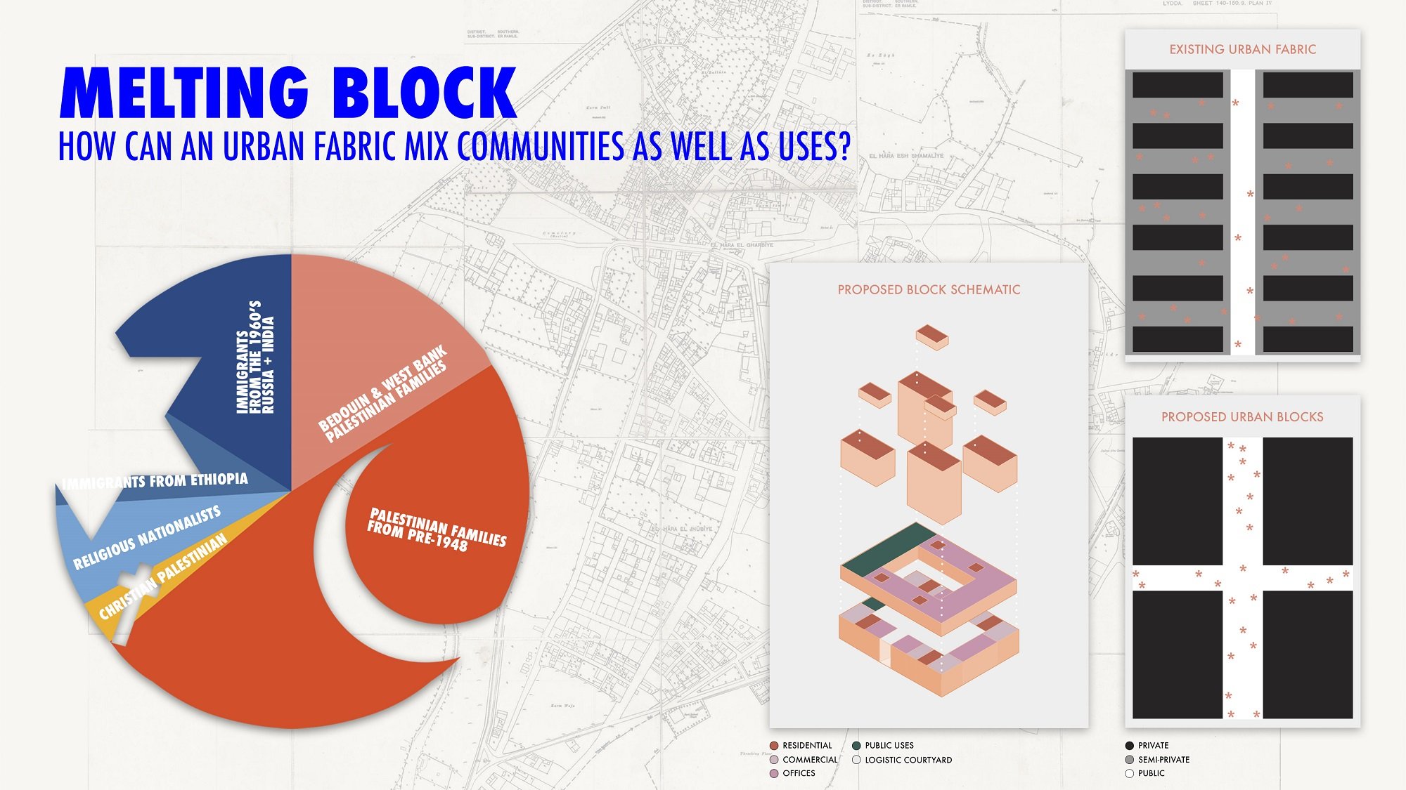HQ Architects_Leah Goldberg masterplan_demographic and building blocks_4.jpg