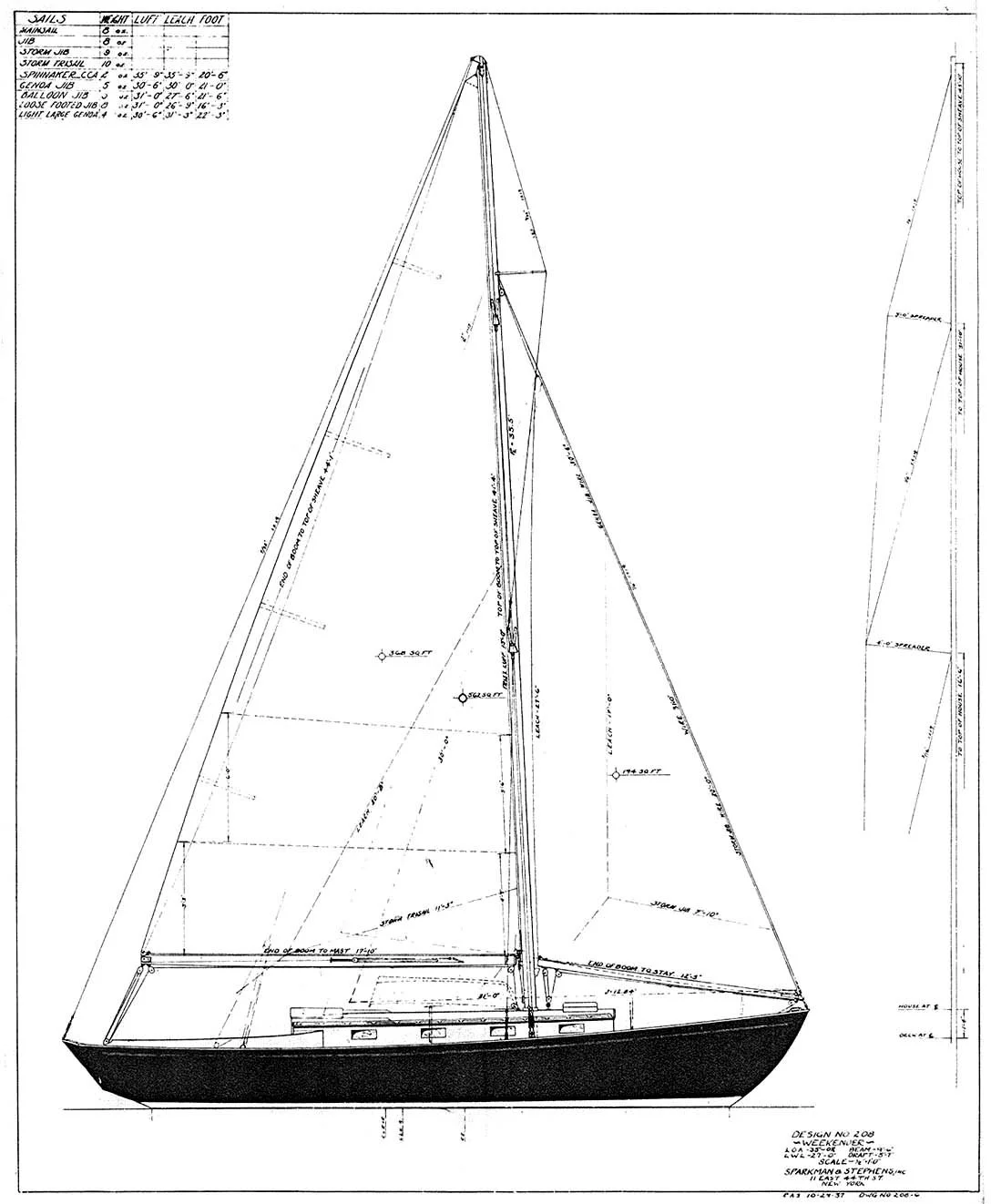 Weekender sail plan